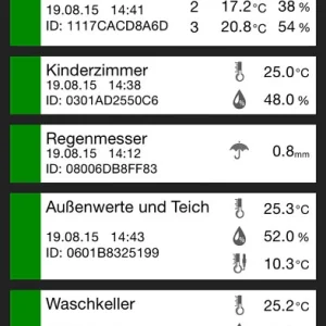 TFA Dostmann TFA 30.3060.01.IT.Profi KlimaHome Profi Thermo-Hygro-Station 21