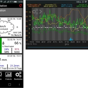TFA Dostmann Observer Weatherhub Starterset TFA 31.4016.02 Heizungsüberwachung 14